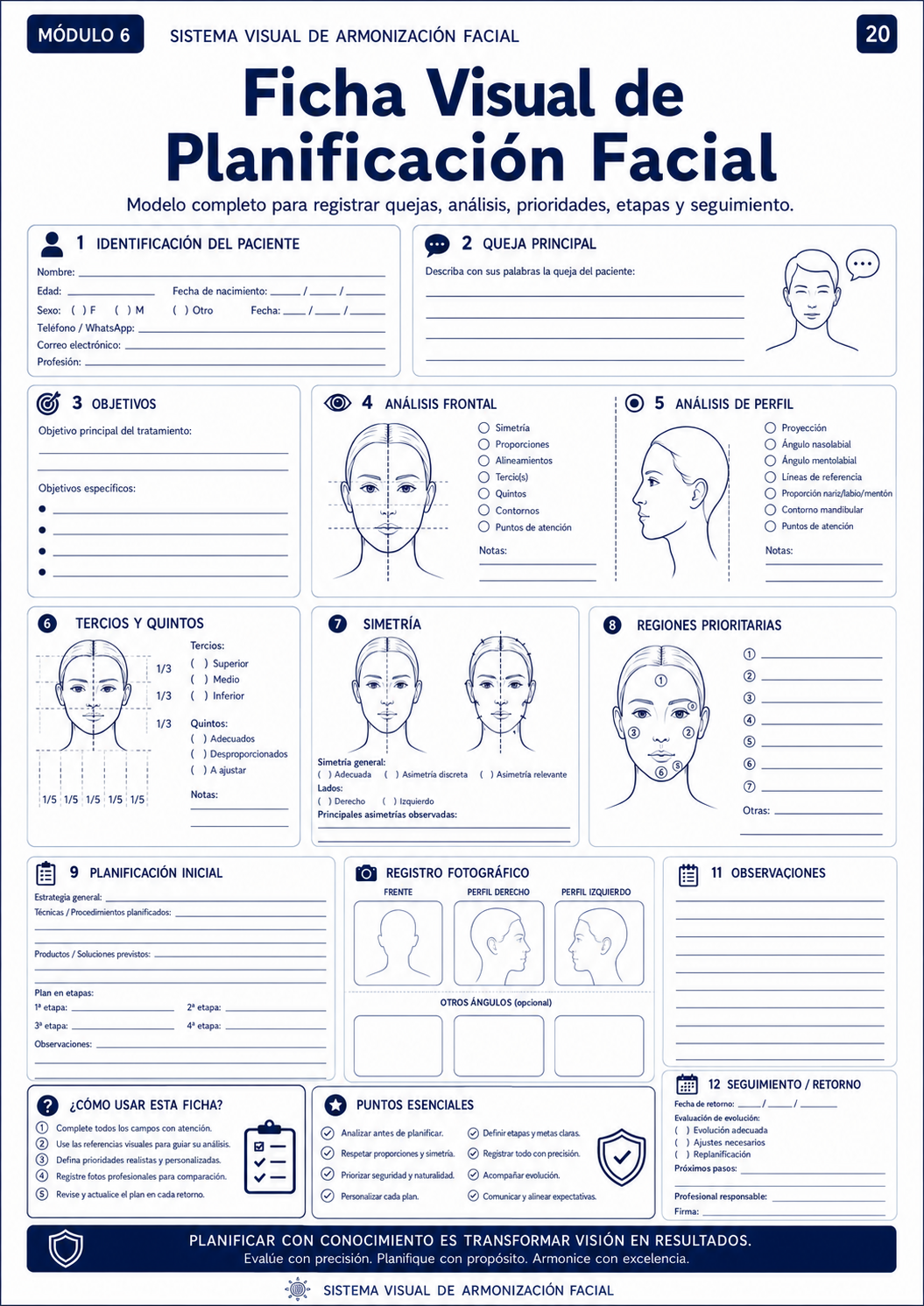 Scheda visiva di pianificazione facciale